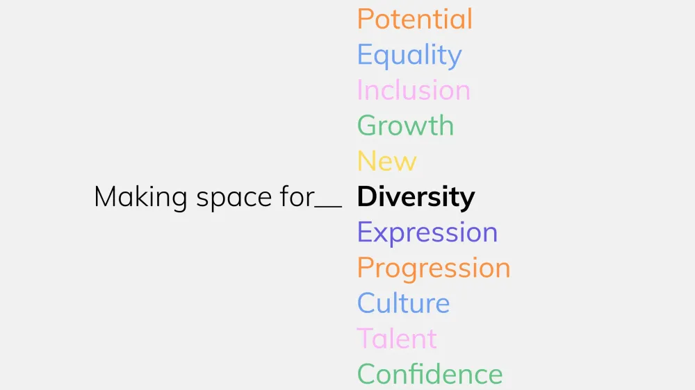 talentspaces_revisedroute_makingspace-1700134894.