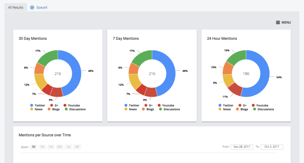 screenshot-2022-06-16-at-09.22.03.