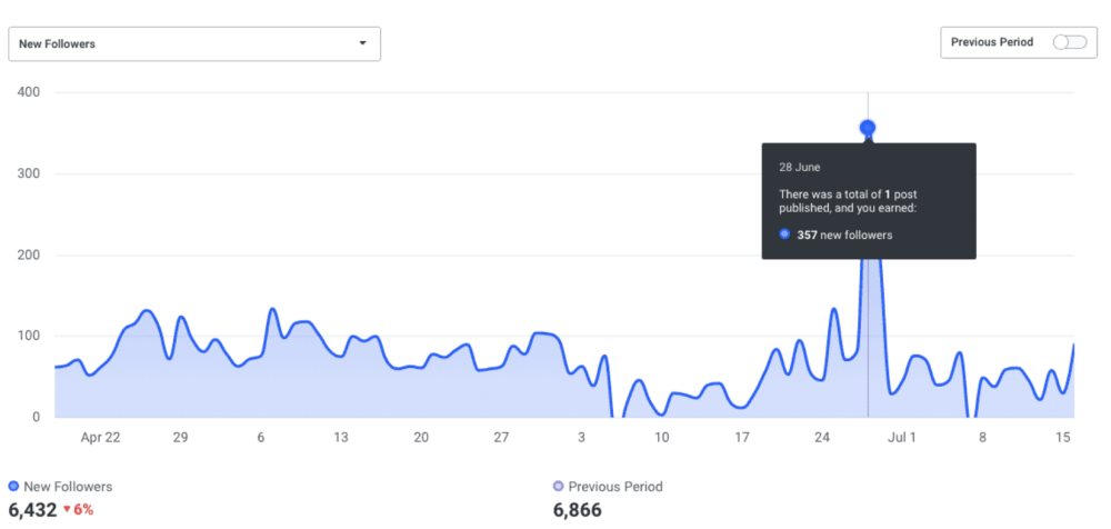 screenshot-2022-06-16-at-09.23.00-1655367921.
