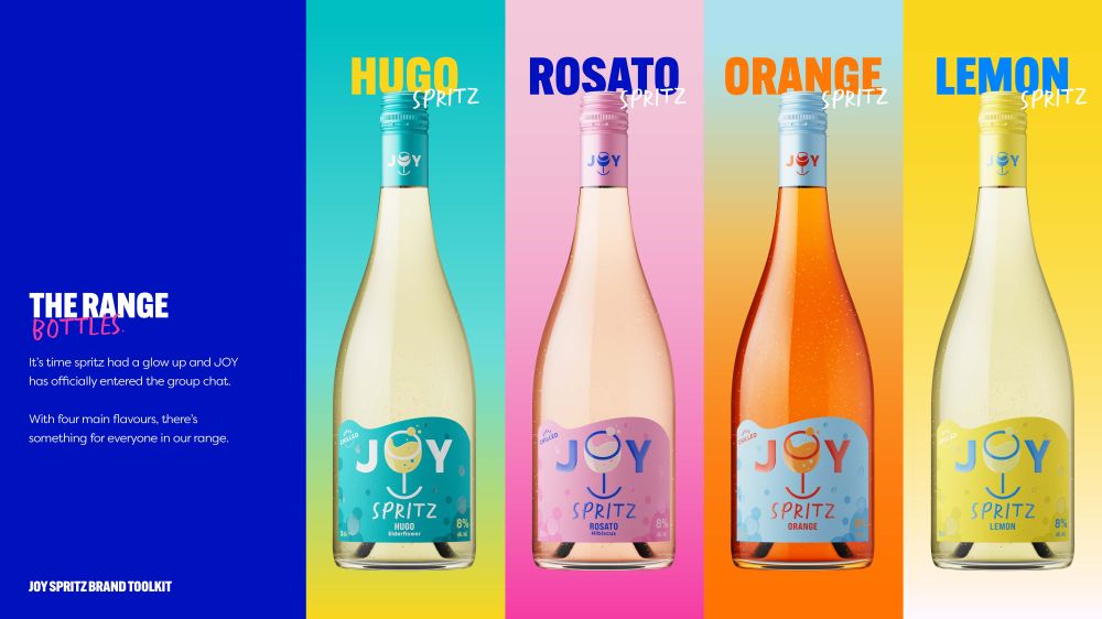 joy-spritz-brandbible-v2_page_05.